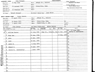 Genealogy work sheet for family of John Vennard
Son of Robert Vennard II
