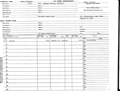 Genealogy work sheet for family of James Vennard
Genealogy work sheet for family of James Vennard Father of Robert Vennard I
