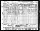 Laura Pelton 1940census.jpg
